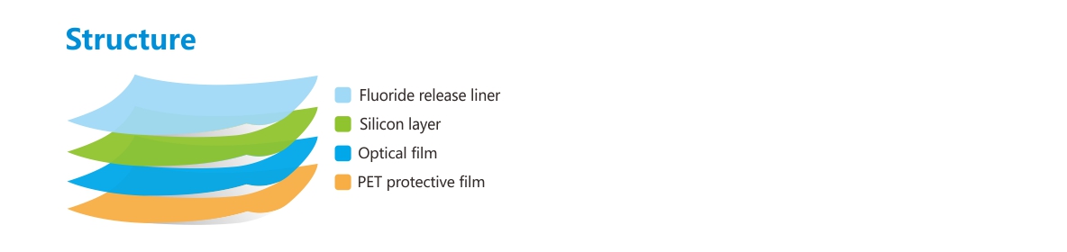 2.5D3D保護膜-結(jié)構(gòu).jpg 2.5D3D保護膜-結(jié)構(gòu).jpg
